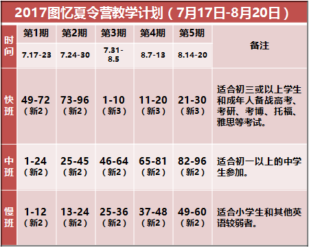 2017夏令营时间表