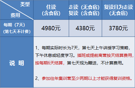 2018图忆夏令营价目表