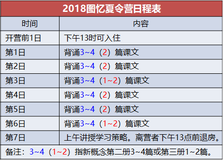 图忆集训营日程表